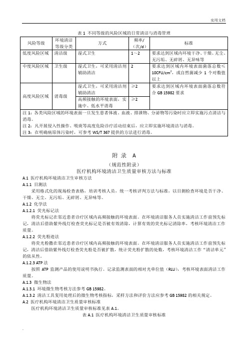 不同等级的风险区域的日常清洁与消毒管理