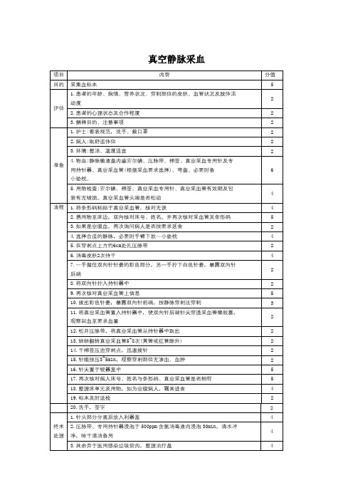 真空静脉采血操作流程和考核评分