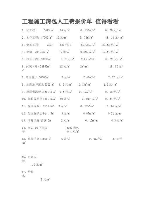 工程施工清包人工费报价单