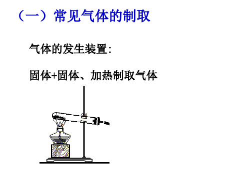 初三化学实验专题复习ppt课件人教版