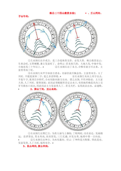 杨公二十四山救贫水法