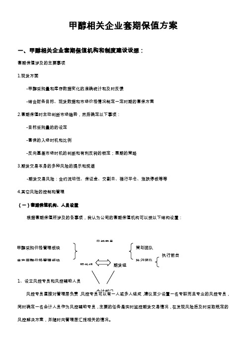 甲醇相关企业期保值方案-110426