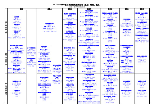 2013-2014学年第二学期研究生课程表