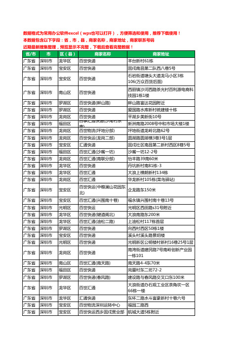 新版广东省深圳市百世汇通工商企业公司名录名单大全303家