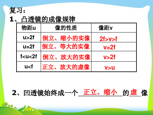 苏科版八年级物理上册《第4章 光的折射 透镜 4.5望远镜与显微镜》课件