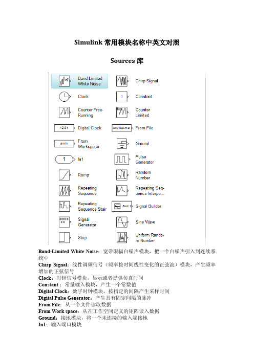 Simulink常用模块中文名称 带模块图片 