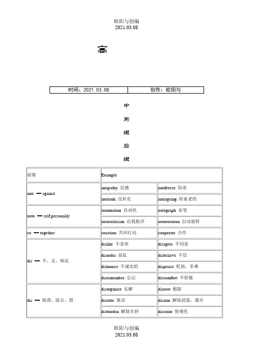 高考常见的词根词缀之欧阳与创编