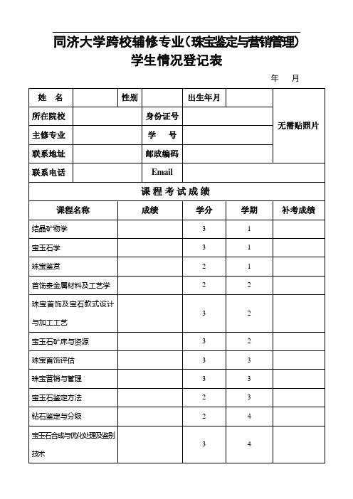 同济大学跨校辅修专业(珠宝鉴定与营销管理)