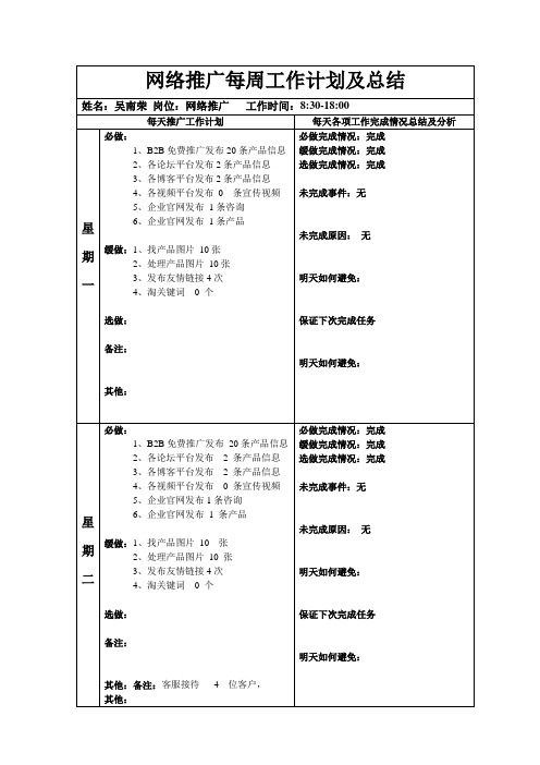 SEO每周计划表格1