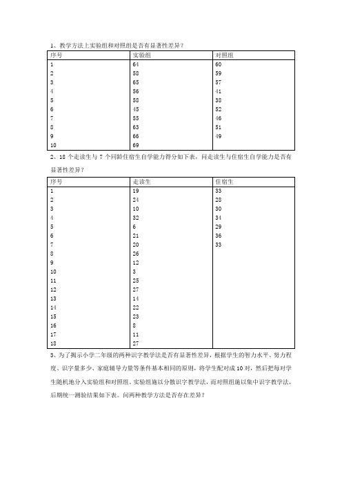 T检验练习的例子