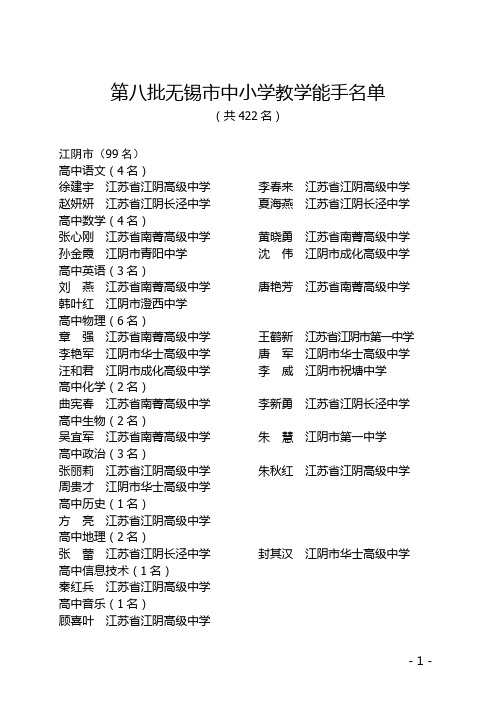 第八批无锡市中小学教学能手名单