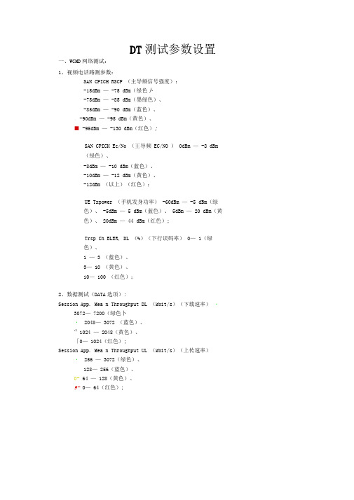 DT测试参数设置