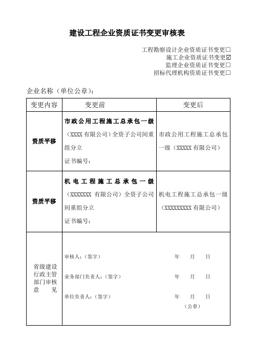 建筑工程企业资质证书变更审核表