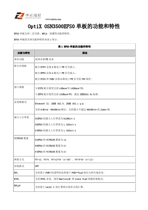 OptiX OSN3500EFS0单板的功能和特性doc