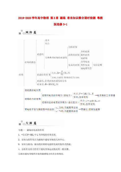 2019-2020学年高中物理 第3章 磁场 章末知识整合课时检测 粤教版选修3-1.doc