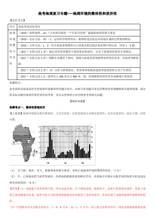高考文科地理专题复习之《自然地理环境》(整体性差异性对人类的影响)6套习题带答案解析讲义