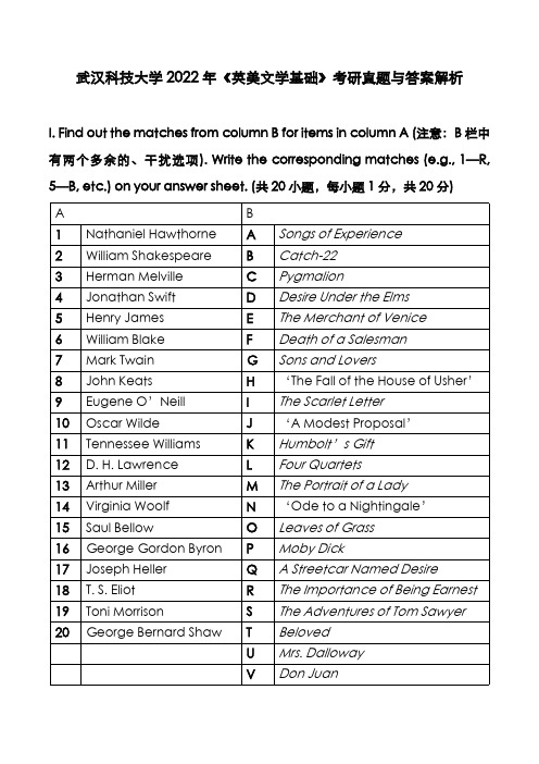 武汉科技大学2022年《英美文学基础》考研真题与答案解析