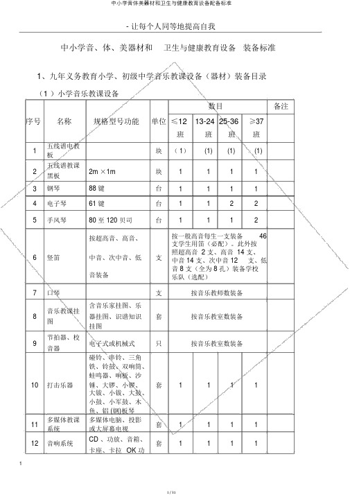 中小学音体美器材和卫生与健康教育设备配备标准