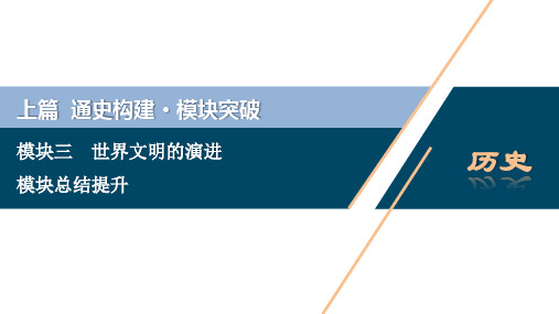 2020新课标高考历史二轮通史版课件：模块三世界文明的演进 总结提升 —中 外 关 联 总 结