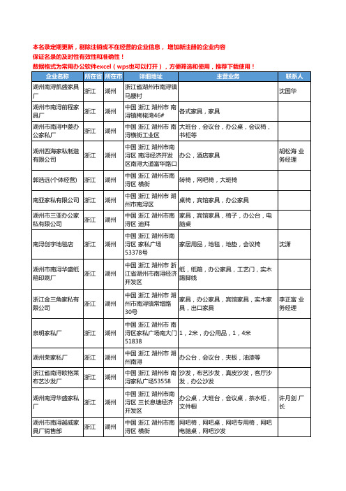 2020新版浙江省湖州办公家具工商企业公司名录名单黄页联系方式大全56家