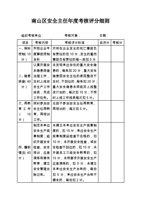 南山区安全主任年度考核评分细则