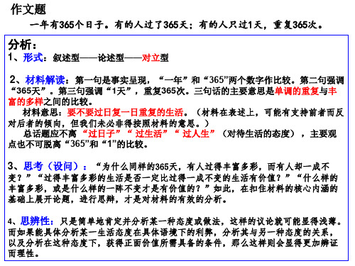 2015年福建省质检作文讲评