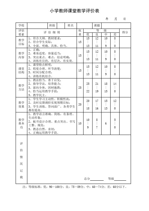 小学教师课堂教学评价表DOC教学提纲