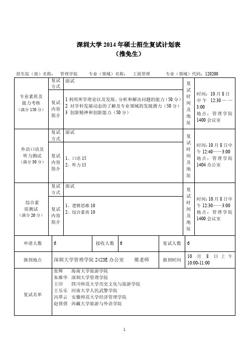 深圳大学2014年硕士招生复试计划表