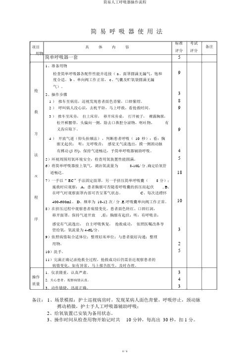 简易人工呼吸器操作流程