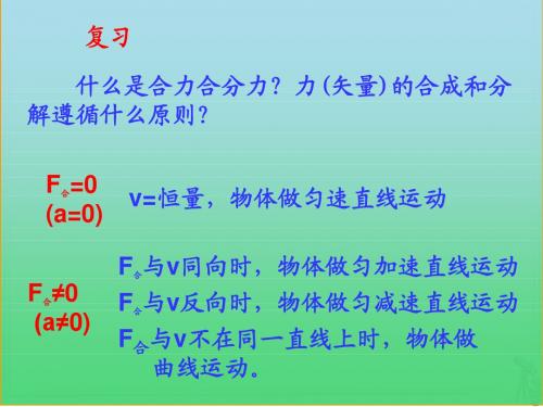 5.1.2运动的合成与分解