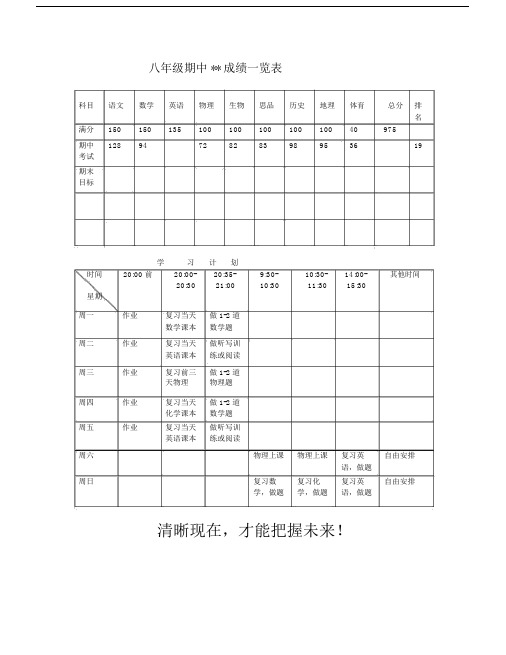 八年级学生学习计划表样.docx