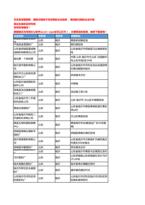 2020新版山东临沂面粉企业公司名录名单黄页联系方式大全287家