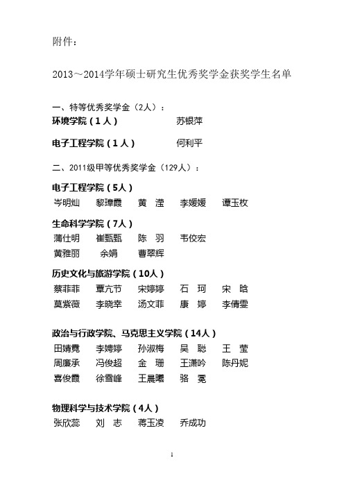 广西师范大学2013～2014学年硕士研究生优秀奖学金获奖学生名单