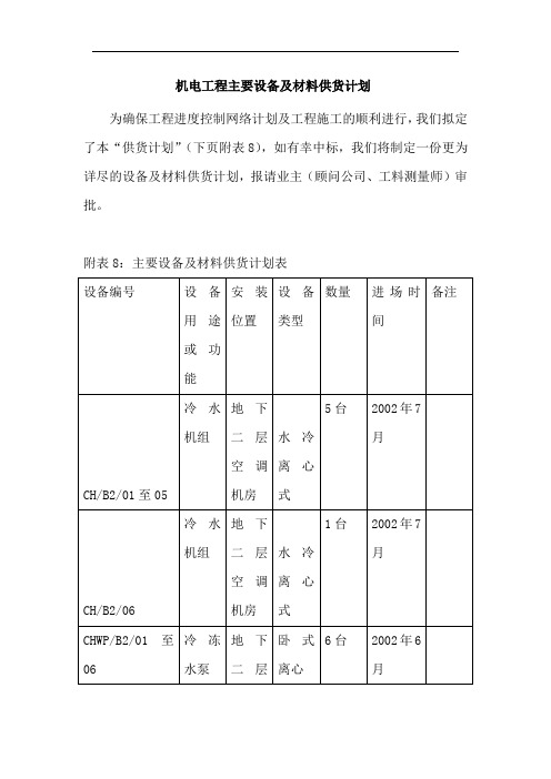 机电工程主要设备及材料供货计划