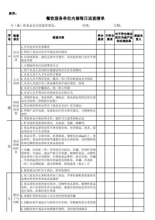 每日巡查表