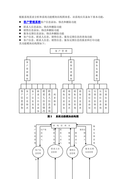 客户关系管理系统功能设计