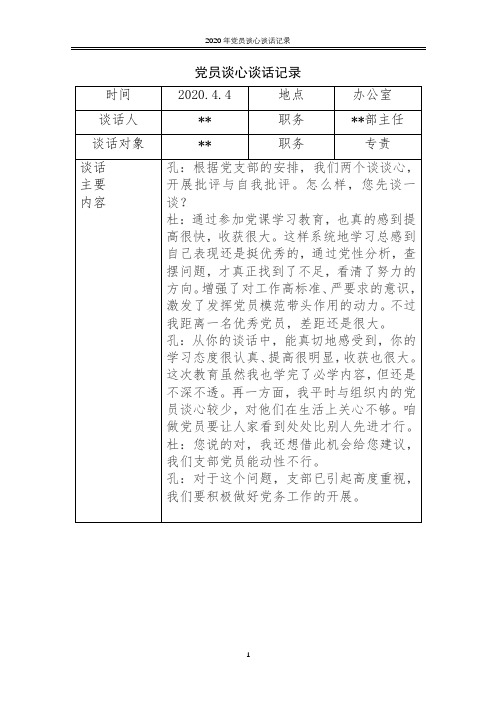 2020年党员谈心谈话记录