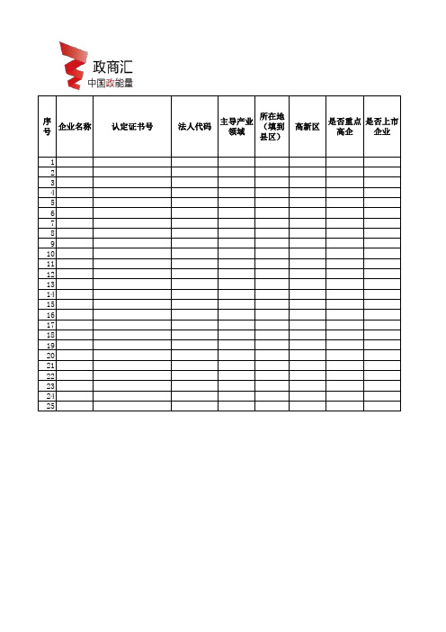 2015年半年报汇总表