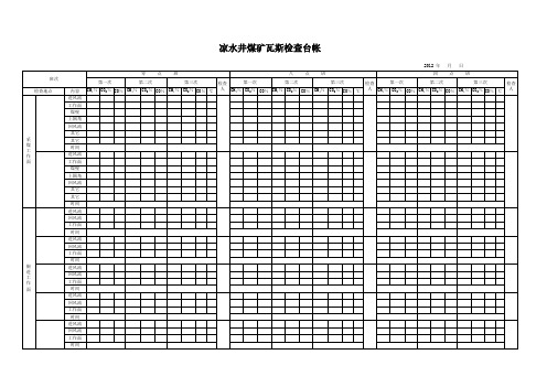 瓦斯检查台帐