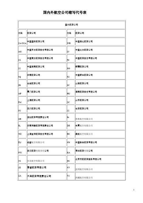 国内外航空公司缩写代号表