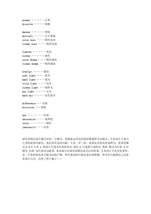 图层混合模式--英文对照