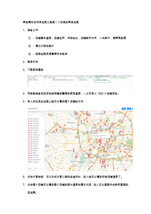 美食博主如何用地图工具做一个区域的美食地图