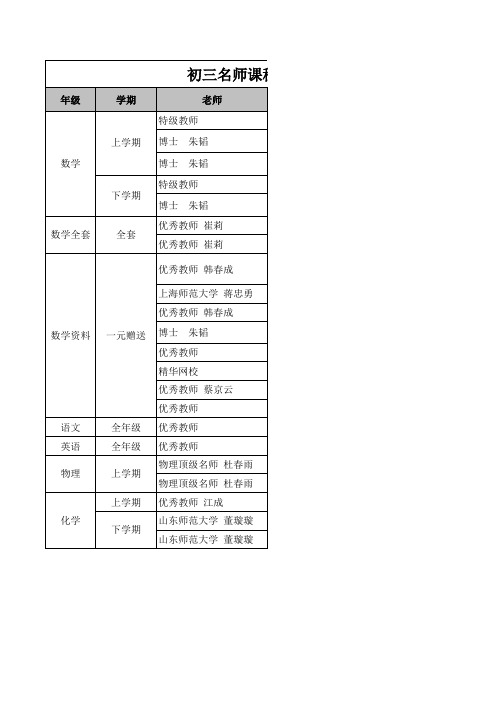 初三名师课程视频