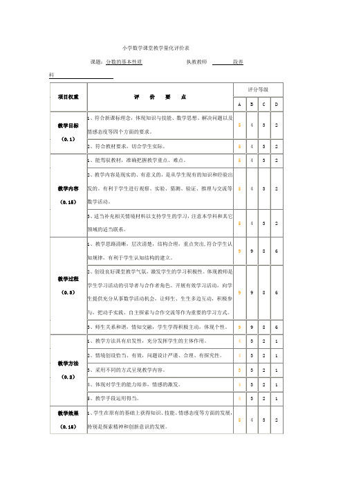 小学数学课堂教学量化评价表