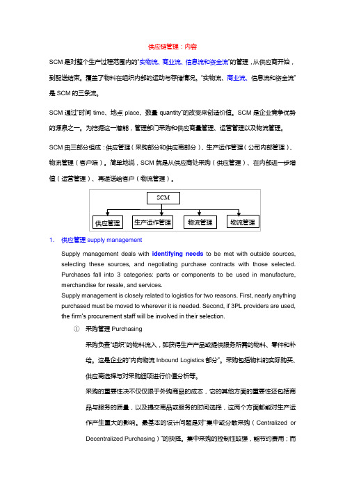 供应链管理SCM的内容与模型