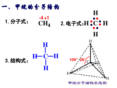 甲烷的性质总结