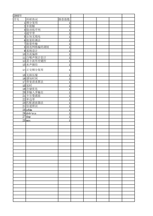 【电子技术应用】_传输效率_期刊发文热词逐年推荐_20140726