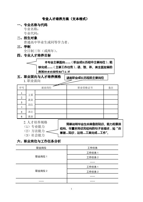 人才培养方案模板