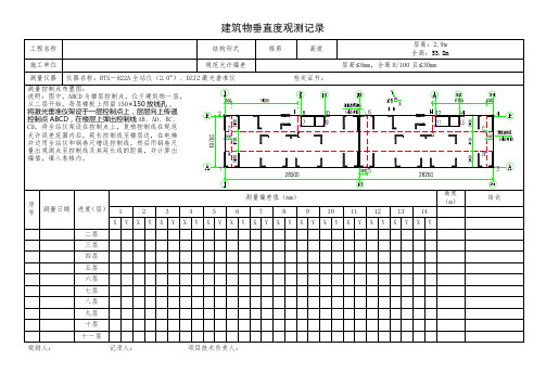 垂直度观测记录表2