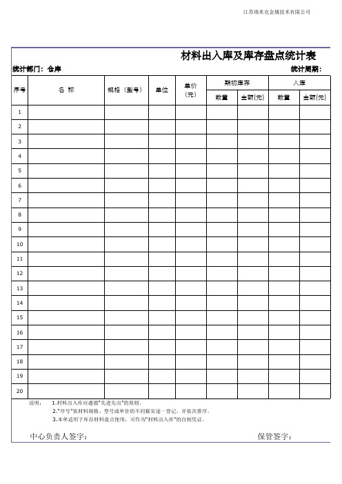 材料出入库及库存盘点统计表